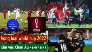 Tin Bóng Đá Kết quả Vòng Loại World Cup 2022 khu vực châu âu I Bảng xếp hạng Bảng A B H J