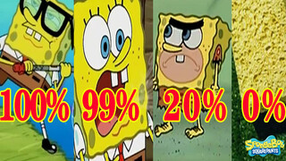 SpongeBob Reacts To Different Battery Remaining Capacity Of The Phone