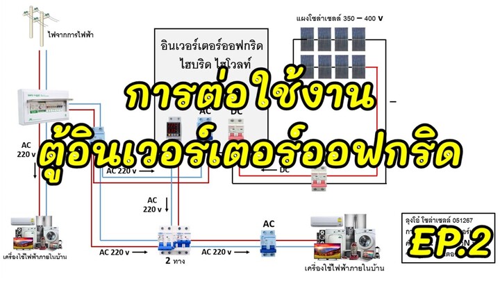 การต่อใช้งานตู้อินเวอร์เตอร์ออฟกริด EP.2