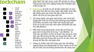 Bitcoin là gì