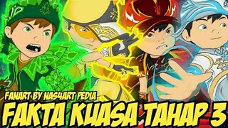 Kuasa Tahap 3 Di Boboiboy Galaxy 2 | Fakta Boboiboy