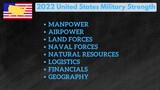 2022 United States Military Strength