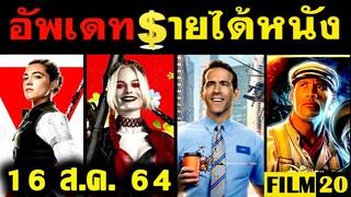 อัพเดทรายได้หนัง Free Guy - Suicide Squad - Jungle Cruise - Black Widow - F9  อื่นๆ ณ 16 ส.ค..64