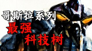 哥斯拉因为人类反复去世？！哥斯拉系列最逆天的科技树【平成哥斯拉系列深度解析】