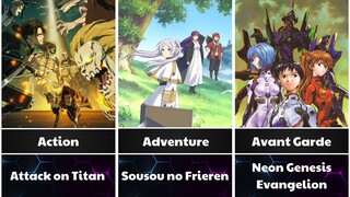 Anime Hay Nhất Của Mỗi Thể Loại