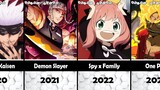 Best Anime Every Year (1986s To 2023)
