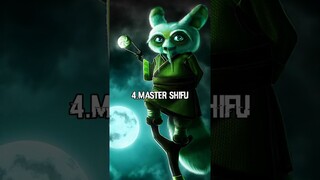 STRONGEST KUNG FU PANDA CHARACTERS | #shorts #kungfupanda #po #poping #shifu #oogway #fyp #pti #pt