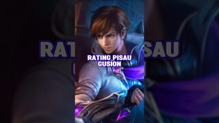 RATING PISAU GUSION