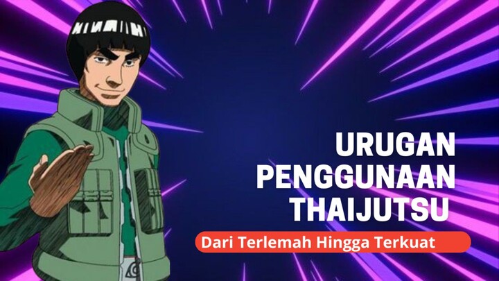 Urutan Shinobi Pengguna Thaijutsu Di Anime Naruto