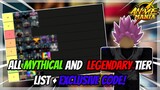 [Exclusive Code] Anime Mania - All MYTHICAL and LEGENDARY Characters Tier List | Roblox |