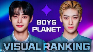 Mnet BOYS PLANET Visual Ranking