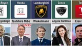 CEO Of Car Companies From Different Countries