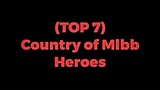 Top 7 Country of Mobile Legends Heroes