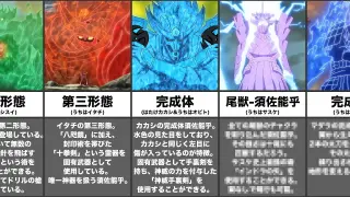 终末的女武神 人气人類陣營全角色介紹 人篇 Bstation