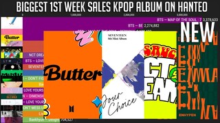 Biggest First Week  Sales of K-Pop Album on Hanteo of all Time!