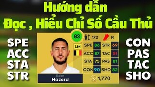 Dream league soccer 2022: Cách đọc chỉ số cầu thủ dễ nhất //Gammer