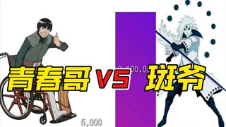【火影忍者】迈特凯VS宇智波斑，你们觉得谁厉害？