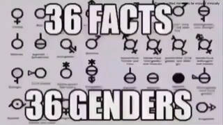 36 Facts about the 36 Genders.