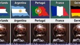 Ballon d'Or Wins By County