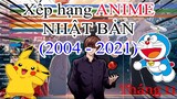 Xếp hạng Anime Nhật Bản phổ biến (2004 - 2021) | Bạn đã biết hết chúng chưa?