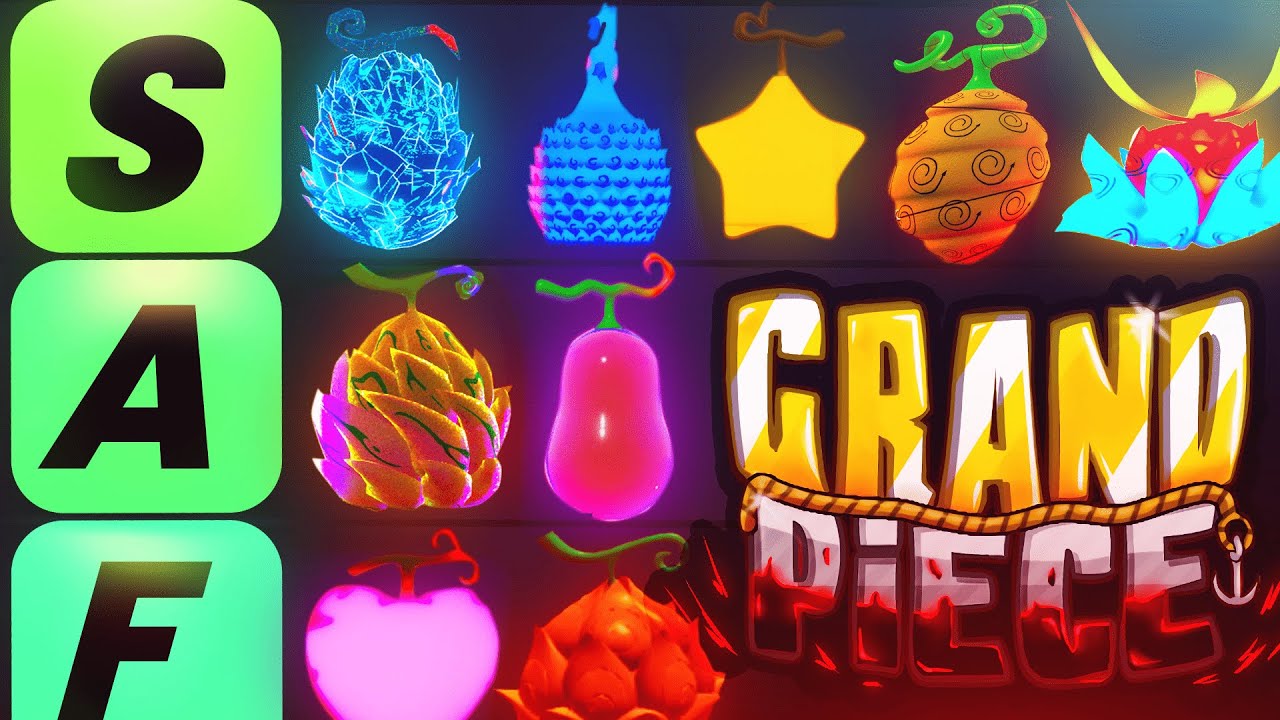 Roblox: Grand Piece Online (GPO) - All Devil Fruit(Mochi Included)