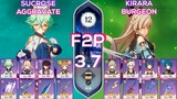 [F2P] Spiral Abyss 3.7 Kirara Burgeon & Sucrose Aggravate I Floor 12 9 stars Genshin Impact