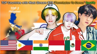 TOP Countries with Most Streamed BTS 'Permission To Dance' First Day on Spotify!