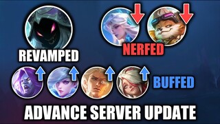 ATTACK SPEED MARKSMEN BUFF AURORA NERF AND REVAMPED HELCURT | adv server update