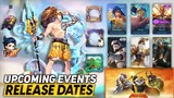 UPCOMING EVENTS | SUMMER SKINS | NEW HERO | STAR WARS SKIN | COLLECTOR & MORE UPDATES