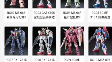 ราคาเริ่มลดลงแล้ว แต่ยังรอบทความ rg ในรุ่นราคาแนะนำเดือนสิงหาคม