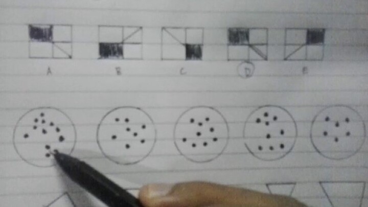 Psikotes klasifikasi gambar