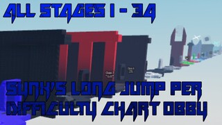 Synx's Long Jump Per Difficulty Chart [All Stages 1-34] (ROBLOX Obby)