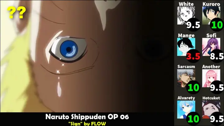 Kaze Naruto Shippuden Opening 17 Reaction Mashup Bilibili