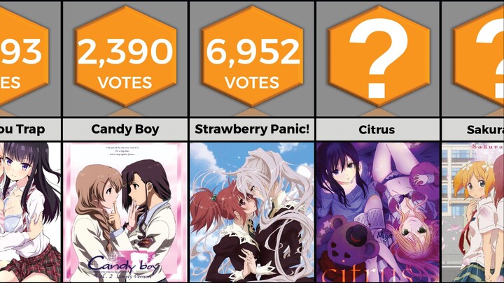 Best Yuri Anime to Watch in 2023 | Anime Bytes