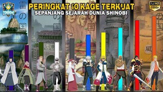 PERINGKAT 10 KAGE TERKUAT SEPANJANG SEJARAH DUNIA SHINOBI -[NARUTO/BORUTO]