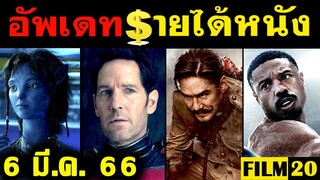 อัพเดทรายได้หนัง Ant Man - Avatar - Creed 3 - ขุนพันธ์ 3 - ทิดน้อย  อื่นๆ ณ 6 มี.ค. 66