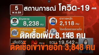 ติดเชื้อเพิ่ม 8,148 คน ติดเชื้อเข้าข่ายอีก 3,848 คน