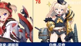 [Azur Lane][Ranking] Who is the real model worker? A complete inventory of the service time of the ship girl prototype