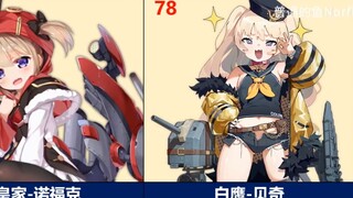 [Azur Lane] [Xếp hạng] Ai là người mẫu thực sự? Bản kiểm kê đầy đủ về thời gian phục vụ của nguyên mẫu cô gái tàu