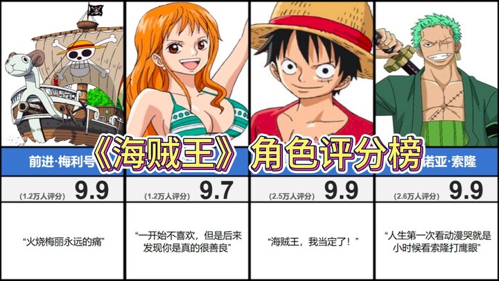 哪一个角色最能引发你的共鸣？《海贼王》角色评分排行top60（虎扑）