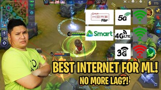 PINAKAMABILIS NA LTE NETWORK