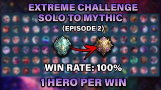 Reached Legend With 100% WR - Solo to Mythic: Cecilion (Ep. 2) | MLBB