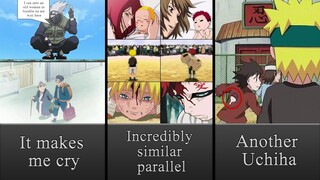 What You Might Missed in Naruto and Boruto (part 7)