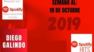 Spotify Hits 125: Ranking Guatemala al 19/10/2019