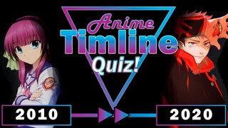 Timeline | Anime Opening Quiz (2010 - 2020)