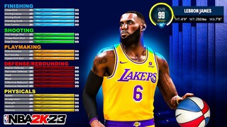 NBA 2K23 MYPLAYER BUILDER GAMEPLAY FULL BREAKDOWN