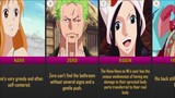 Blox Fruit Bosses Vs One Piece Characters 😈 [ Part. 2] - BiliBili