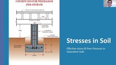 12.6 - Geotech, Soil Stresses