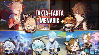 Fakta Menarik Karakter Genshin Impact | Yoimiya | Gorou | Chongyun | Childe | Ganyu | Genshin Impact