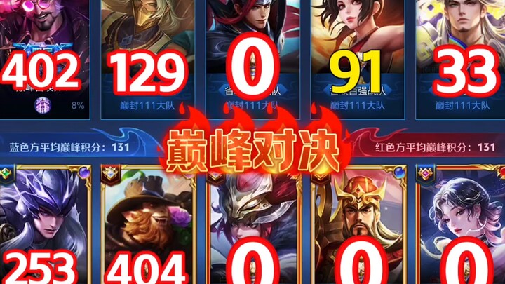 巅峰0分再打一把会怎么样？